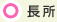長所