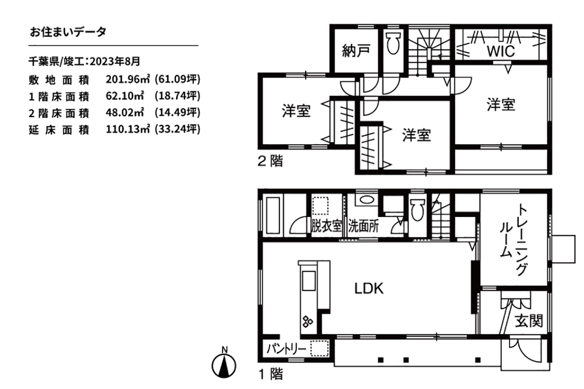 ご夫婦の想いが詰まった世界にひとつのプラン				