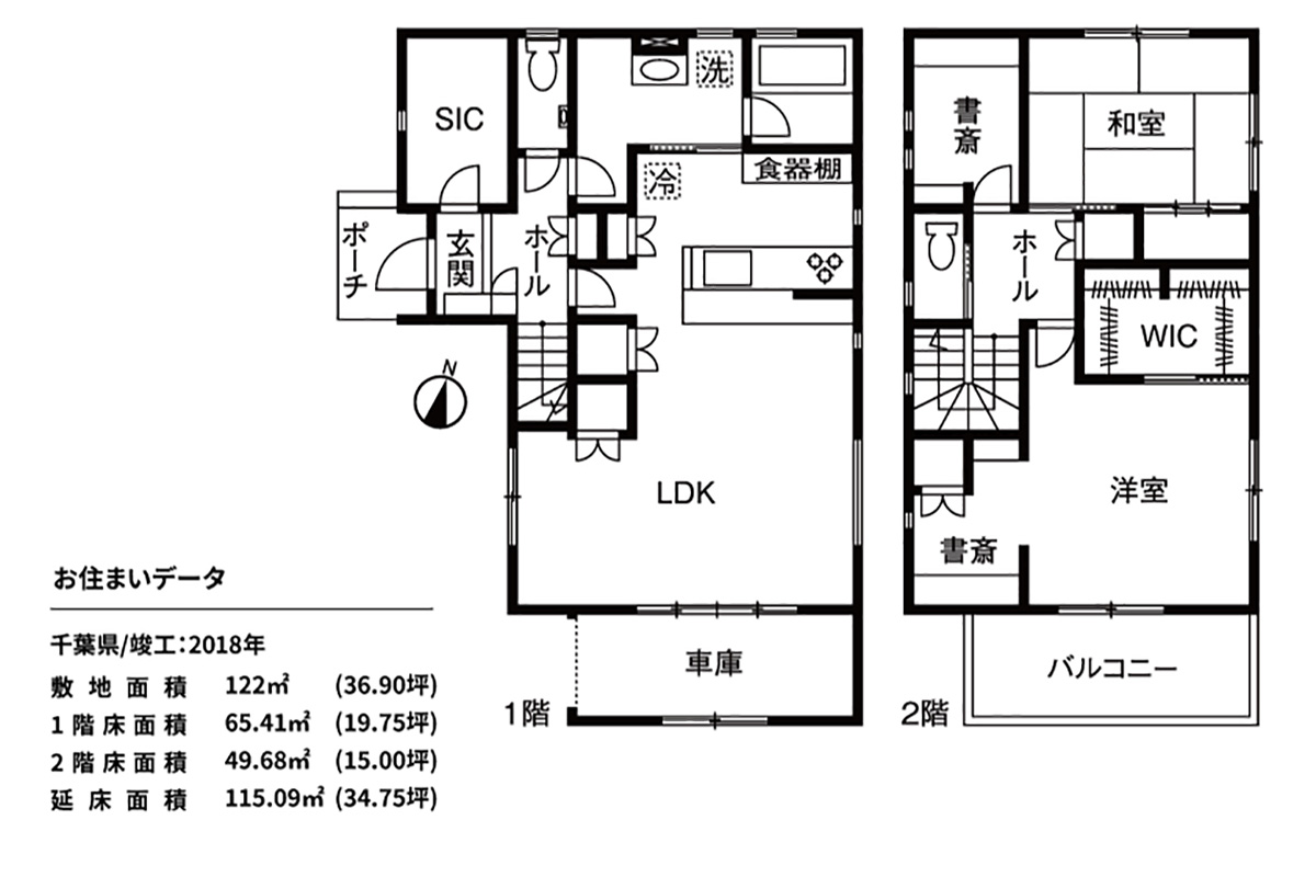 趣味も夫婦の時間も楽しめる暮らしプラン				