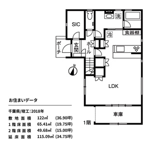 趣味も夫婦の時間も楽しめる暮らしプラン				