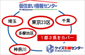 ケイズマネージメント株式会社 ケイズ リビングサポート サロン 会社詳細 注文住宅のハウスネットギャラリー ケイズマネージメント株式会社 ケイズ リビングサポート サロン 会社詳細 注文住宅のハウスネットギャラリー