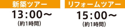 ツアー時間