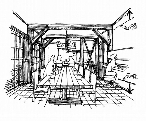 方杖で支える山小屋リビング？（画：天野彰）