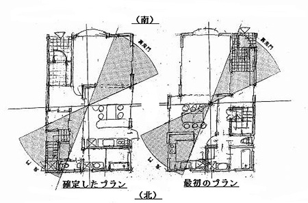 鬼門だらけのプランを回転して？一挙解決（画：天野彰）