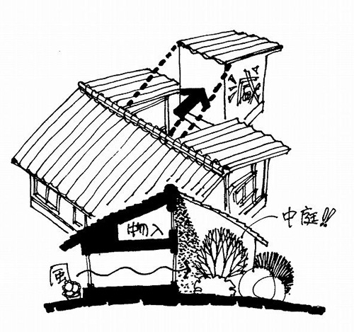 広くするために減らす「減築」イメージ（画：天野彰）