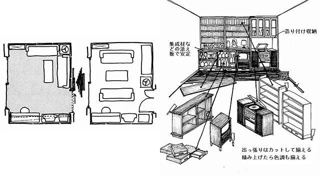 イラスト１：空間の立体家具を積み上げるとこんなに広く（画：天野彰）