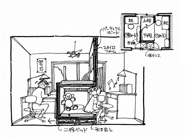 イラスト３：２段ベッドで６畳を立体的に２つの子供部屋へ区切る（画：天野彰）