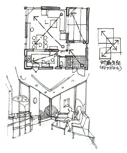 ダイアゴナルプラン（画：天野彰）