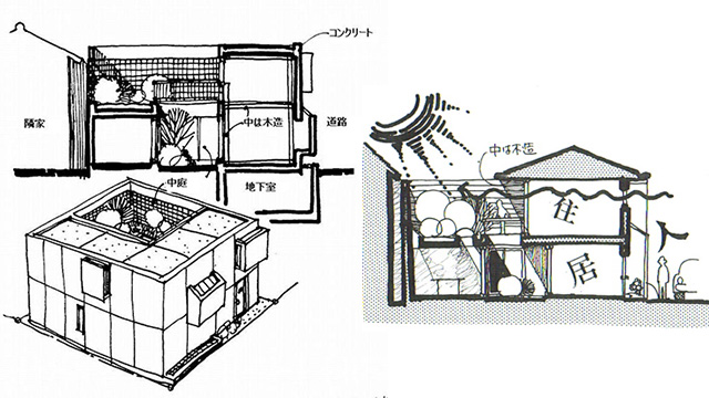 イラスト１：セルフディフェンスの家（画：天野彰）