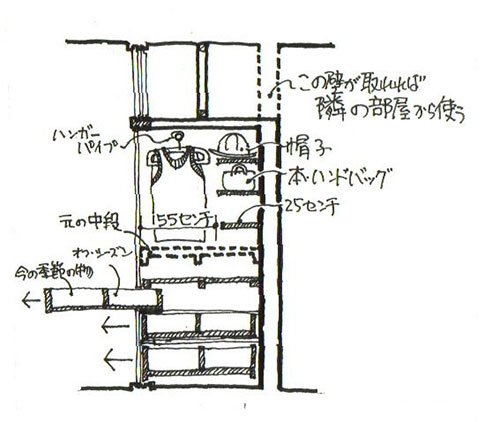 狭楽し収納法 6 3ldkに7 000冊の本棚 押入れが大容量収納 注文住宅のハウスネットギャラリー