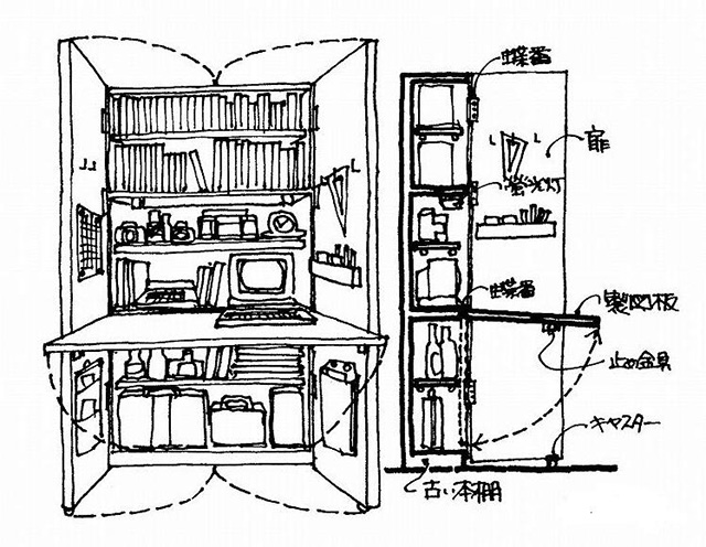 普段囲われた最小のマイデスク（図：天野彰）