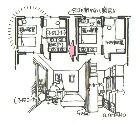 イラスト：2LDKの6畳をタンスなどで仕切り子ども部屋と納戸を（画：天野彰）