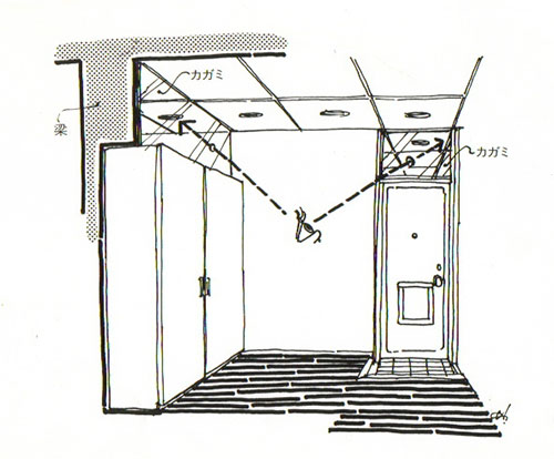 イラスト：部屋の壁の上に鏡を貼ると天井が続いて見える？（画：天野彰）