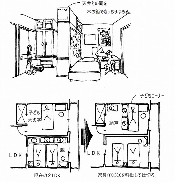 図:家具を動かすだけで子ども部屋と広い寝室が、納戸も(画:天野彰)