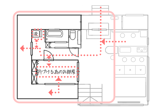 間取り図例：快適なユーティリティー