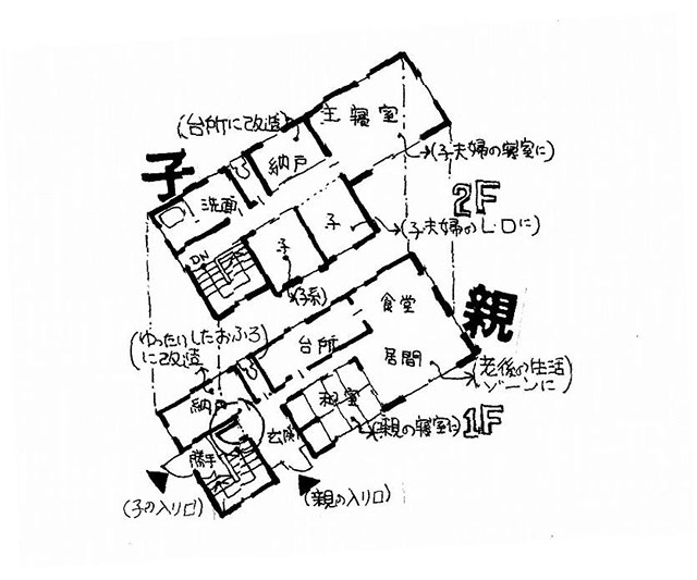 イラスト：プライバシーを守り「親子“共働”住宅」プラン例（画：天野彰）