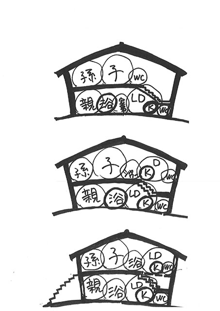 イラスト１：べったり同居のパターンの断面でキッチンと寝室の位置（画：天野彰）