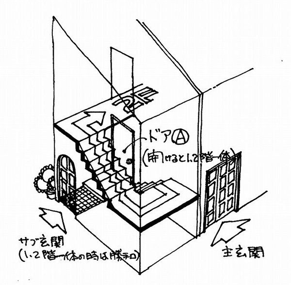 イラスト１：二世帯“含み”階段のマジックドアA開くと一体に、閉じると二世帯（画：天野彰）