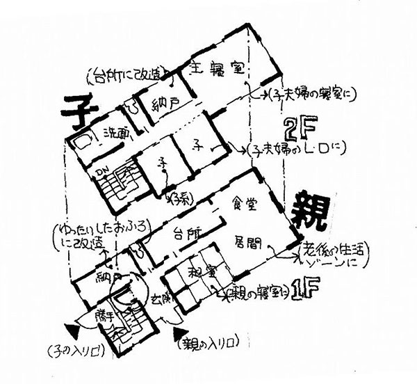 イラスト２：「二世帯“含み”住宅」のプラン　階段に注視（画：天野彰）