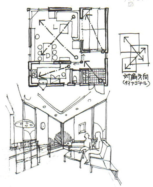 ダイアゴナル手法？（画：天野彰）