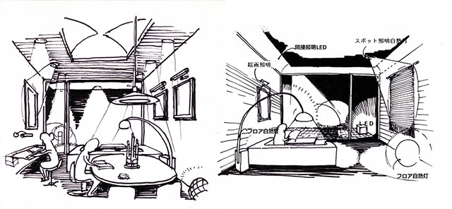 イラスト：生活に合わせた効果的な照明器具の配置（図：天野彰）