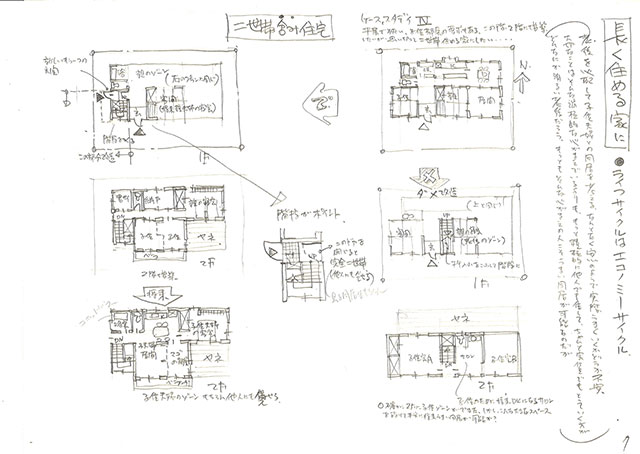 イラスト:長く住める家の説明書き(画:天野彰)
