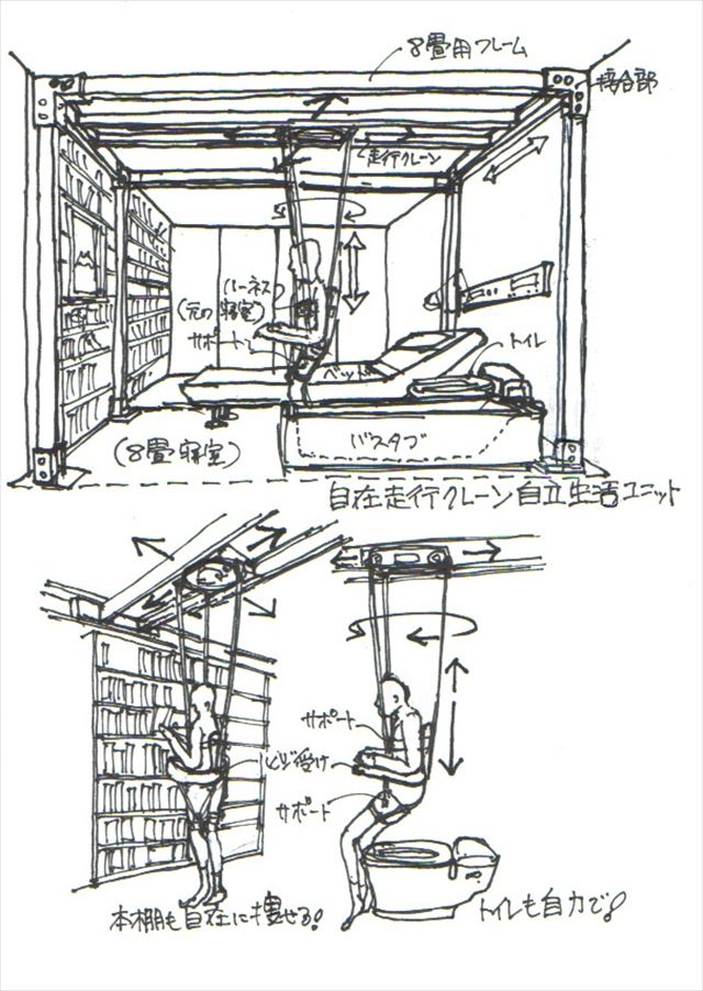 イラスト2：私が開発する天井自在走行のサポートシステム（画：天野彰）