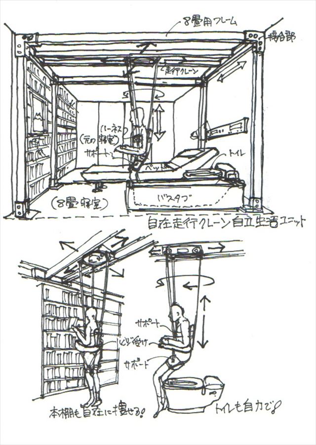 私が開発する天井自在走行のサポートシステム（画：天野彰）