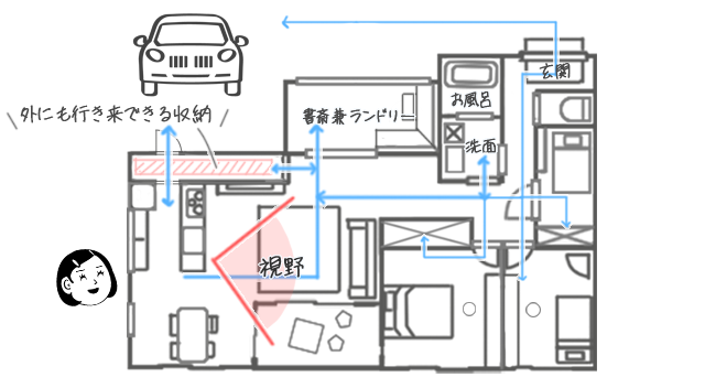 30坪の間取り実例①　平屋