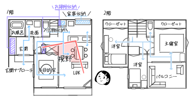 30坪の間取り実例②　2階建て