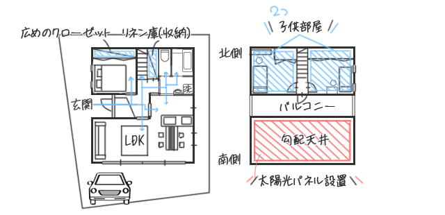 30坪の間取り実例③　平屋風2階建て