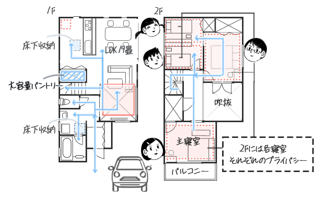 30坪の間取り実例⑥　吹き抜けのある間取り