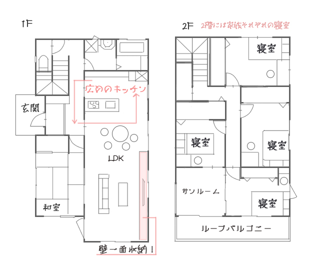 40坪の間取り実例⑥　5ldk