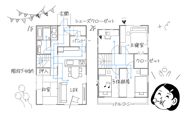 35坪の間取り実例②　2階建て