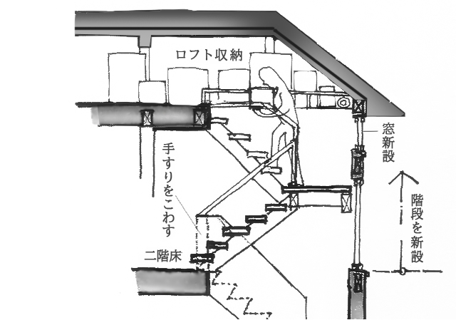 イラスト：屋根裏の高さまで階段を延長し小屋裏クローゼットに（天野彰)