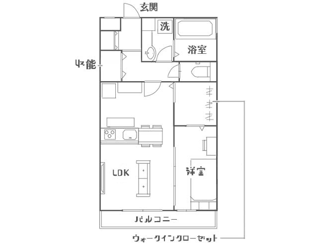 1LDK間取り例