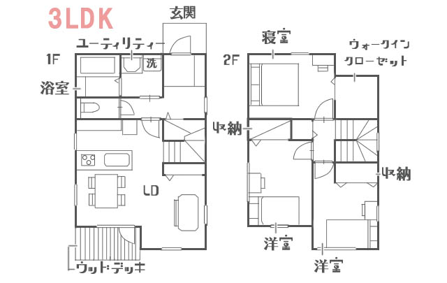 3LDK間取り例