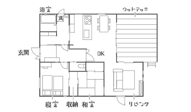 二人暮らしに最適な間取り