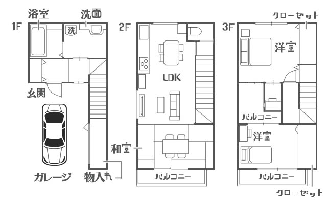 ３人家族に最適な間取り