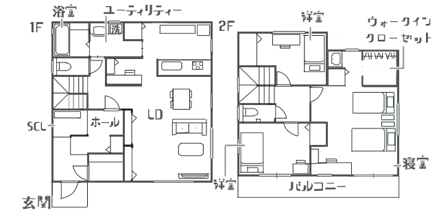 ４人家族に最適な間取り