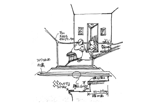 イラスト：踊り場に腰掛けのある孫との愉しい踊り場空間と滑り止め（イラスト：天野彰)