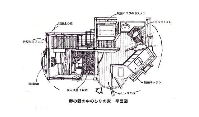 イラスト：「卵の家」家ッグプラン（イラスト：サンスター技研と共同提案アトリエ4A）
