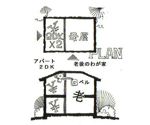 イラスト2：住むスペースを減築し一部貸すスケルトン・リフォーム（図：天野彰）