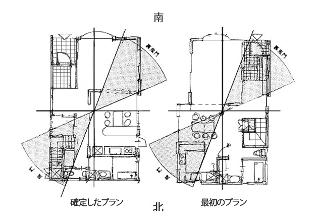 イラスト：経済封鎖を受けた家のプラン（左）と修正プラン（設計　天野彰）
