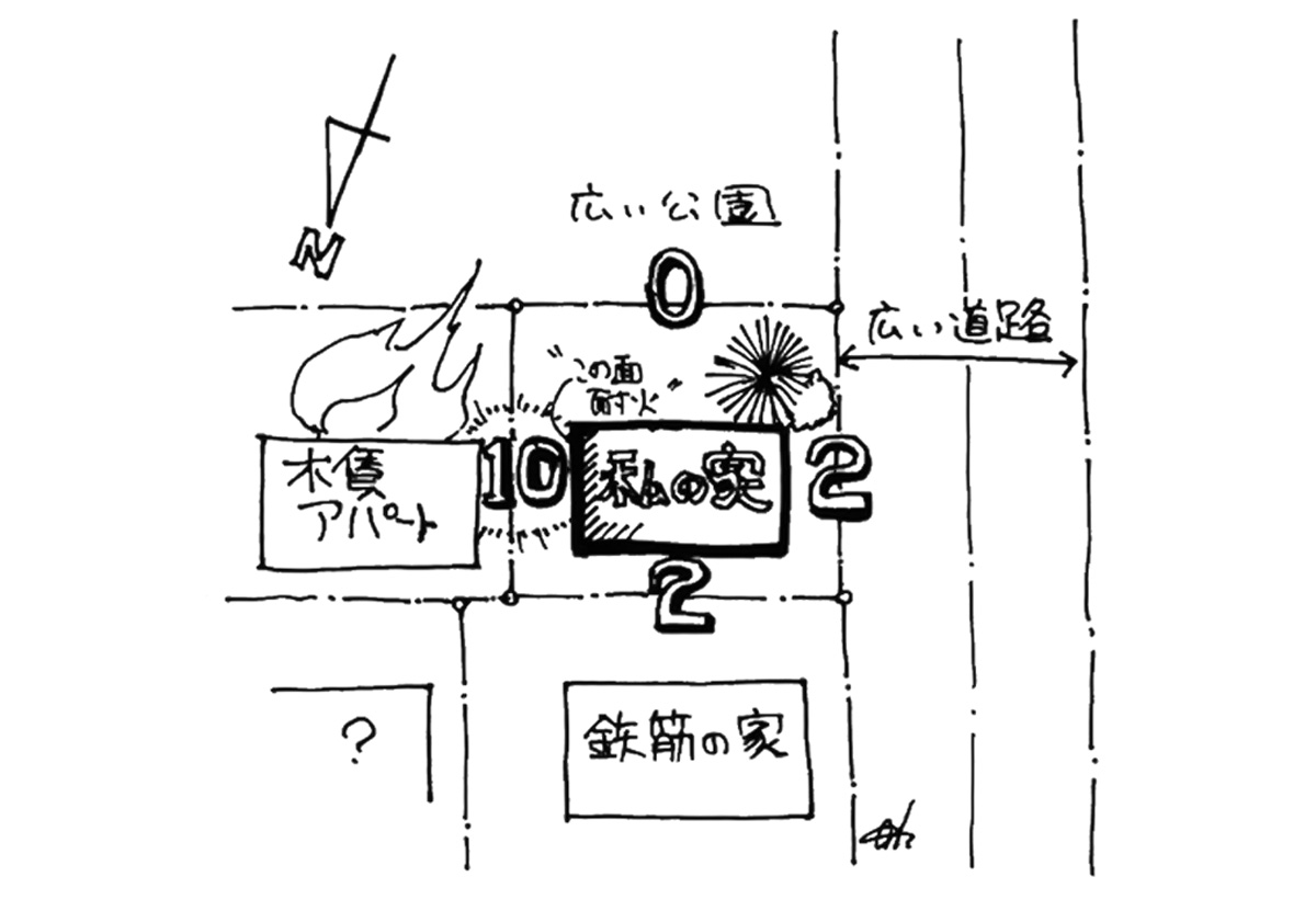 イラスト：わが家の周辺の状況（画：天野 彰）