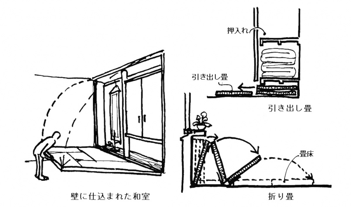 イラスト:壁から出て来る折り畳み“和室”?(画:天野 彰)