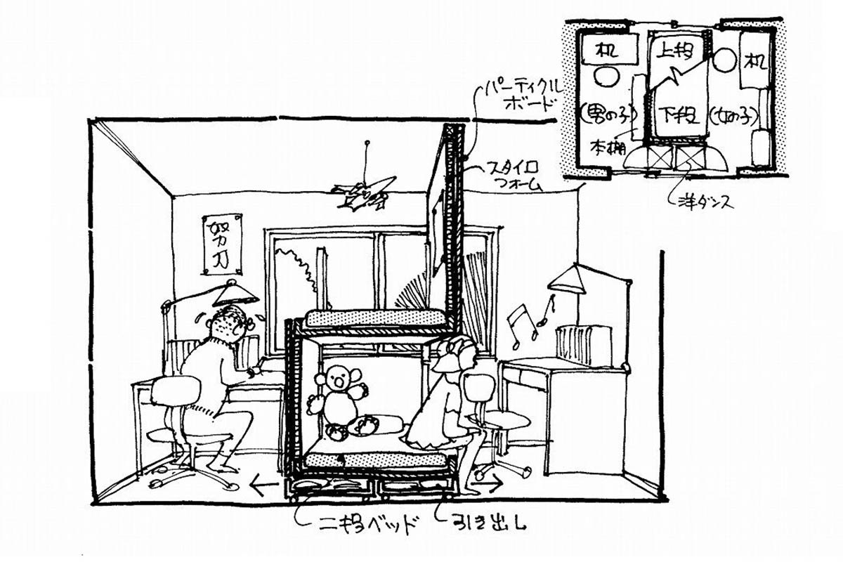 イラスト:6畳一間を2人の子に立体的に仕切る(図:天野 彰)