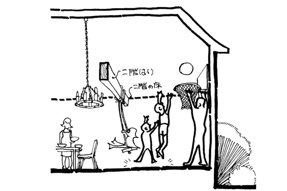 イラスト：雄大な吹き抜けの“体育館住宅”で広々と住む（イラスト：天野 彰