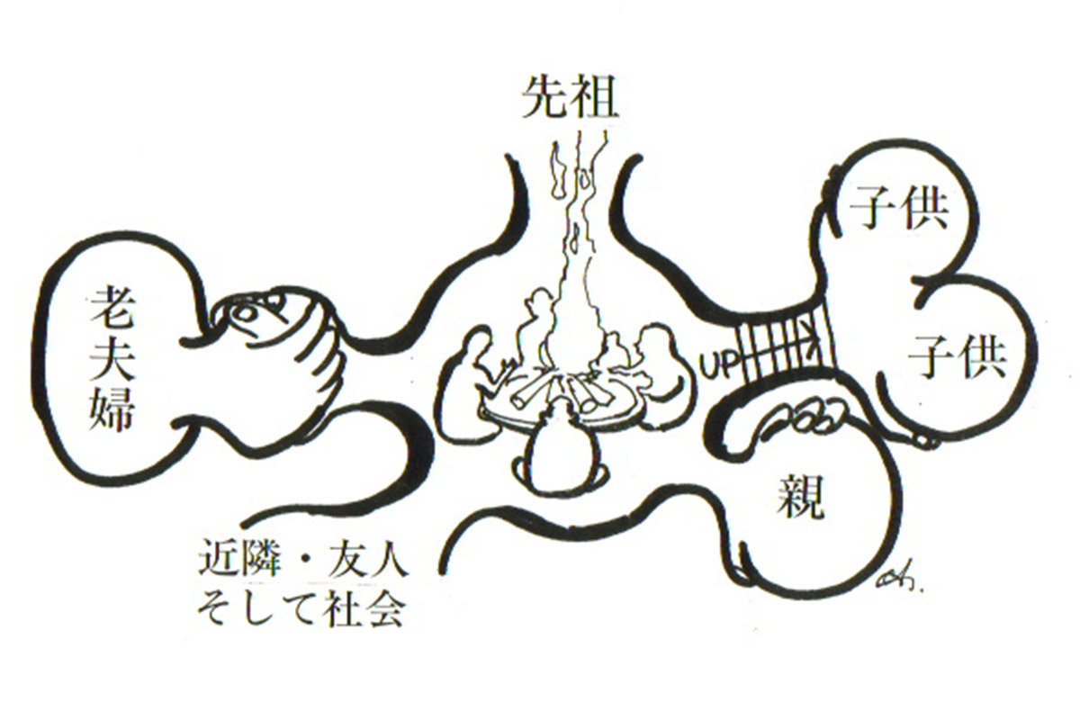 イラスト:洞穴住居から変わらぬ家族のカタチ(画:天野 彰)