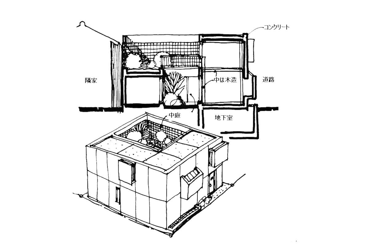 殻鉄筋、内中庭式木造セルフディフェンスハウスイラスト：天野 彰